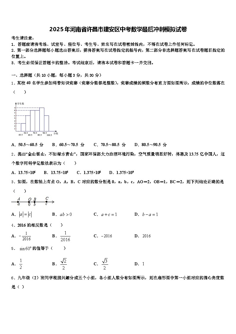 2025年河南省许昌市建安区中考数学最后冲刺模拟试卷含解析第1页