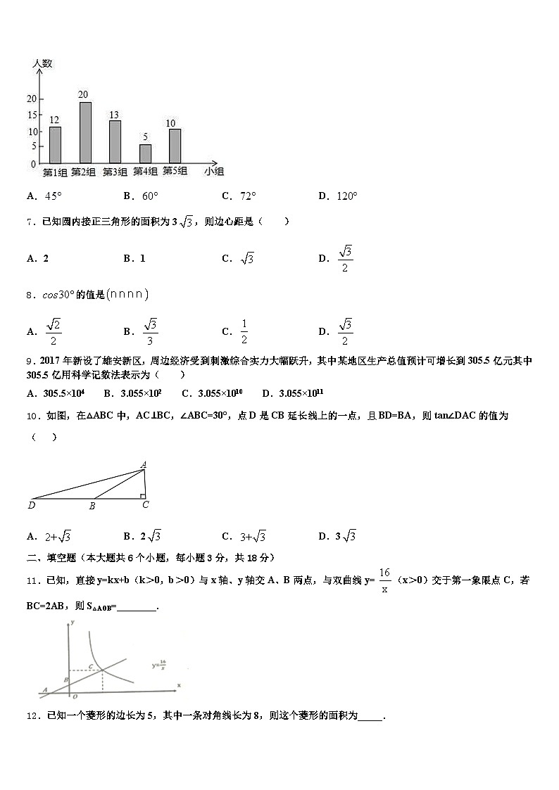 2025年河南省许昌市建安区中考数学最后冲刺模拟试卷含解析第2页
