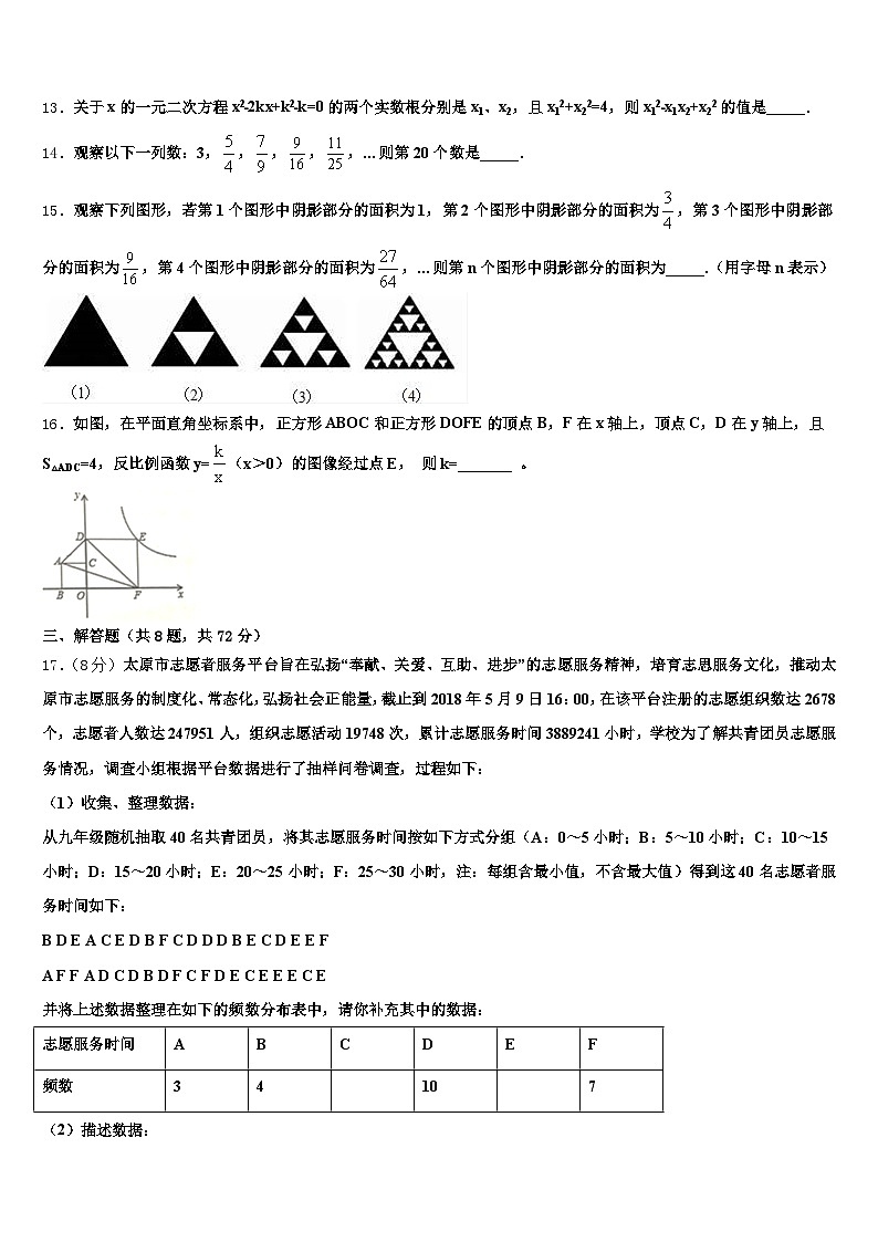 2025年河南省许昌市建安区中考数学最后冲刺模拟试卷含解析第3页