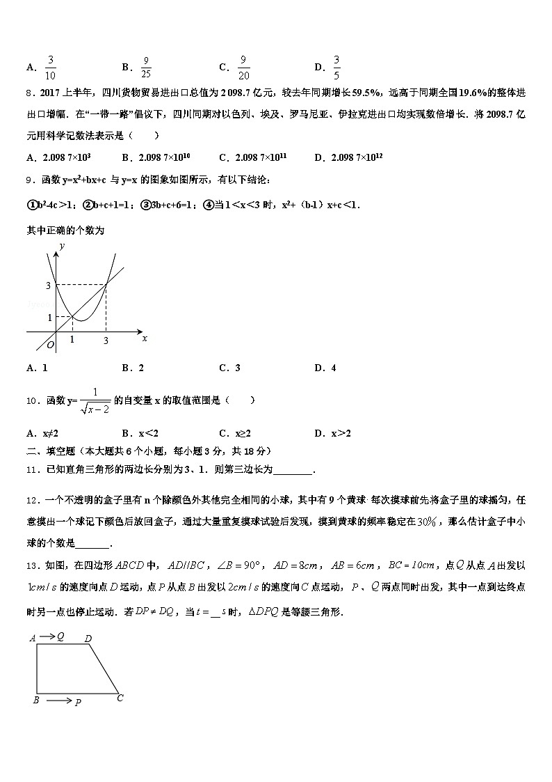 宁洱哈尼族彝族自治县2025年中考试题猜想数学试卷含解析第2页