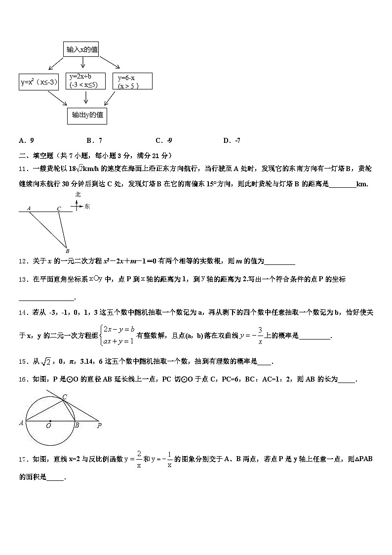 2025年宣城市郎溪县中考数学最后冲刺浓缩精华卷含解析第3页