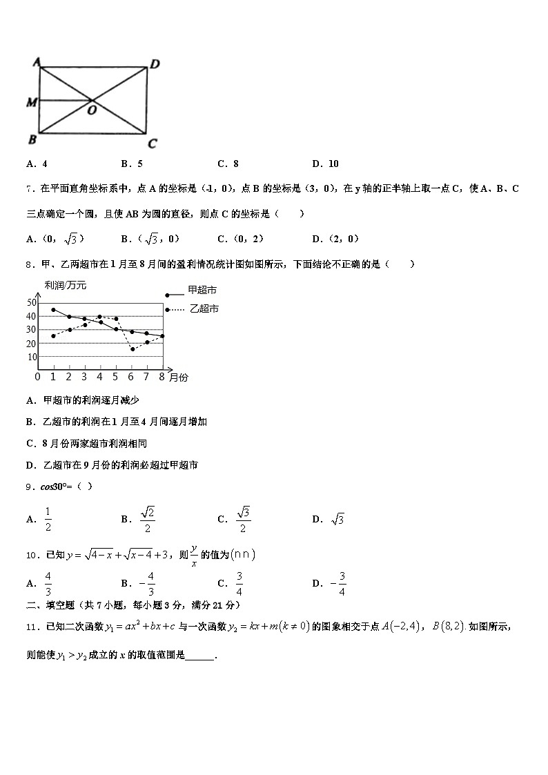 2025年营山县中考数学模拟预测题含解析第2页