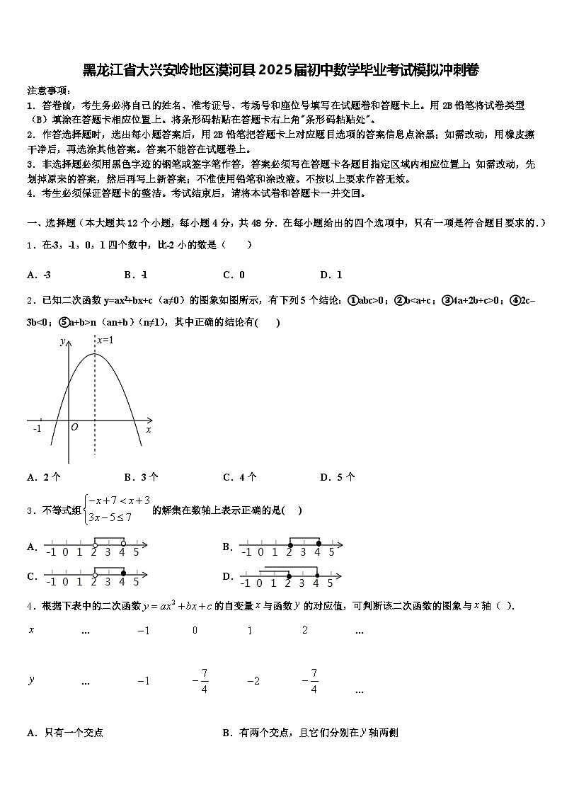 黑龙江省大兴安岭地区漠河县2025届初中数学毕业考试模拟冲刺卷含解析第1页