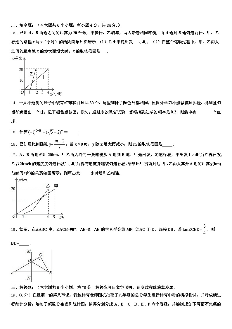 黑龙江省大兴安岭地区漠河县2025届初中数学毕业考试模拟冲刺卷含解析第3页