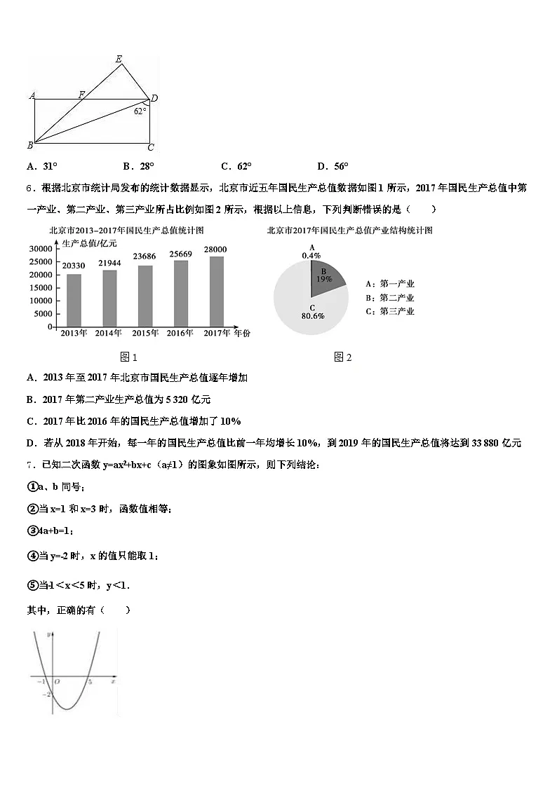 2025年通化县初中数学毕业考试模拟冲刺卷含解析第2页
