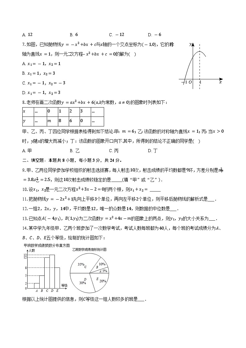 江苏省苏州市2025-2026学年九年级（上）数学期中模拟试卷第2页