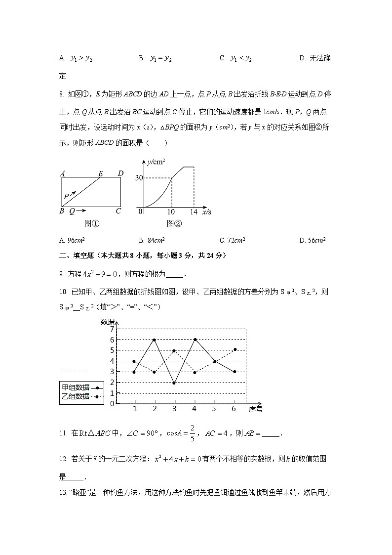 江苏省苏州市苏州工业园区2025-2026学年九年级上学期期中考试数学试卷（学生版）第2页