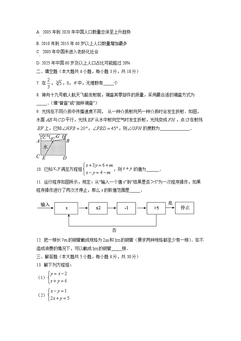江西省南昌市2024-2025学年七年级下学期期末测数学试卷（学生版）第2页