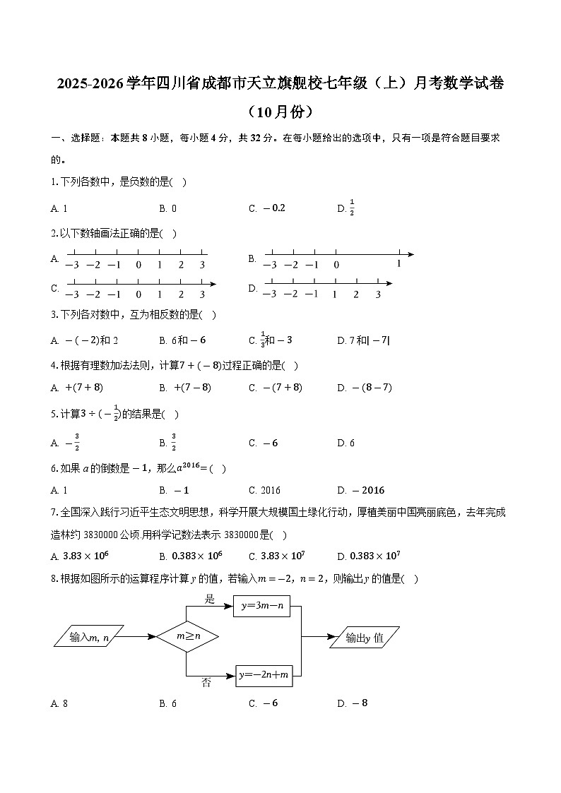 四川省成都市天立学校2025-2026学年七年级上学期月考数学试卷（10月份）（含答案）第1页