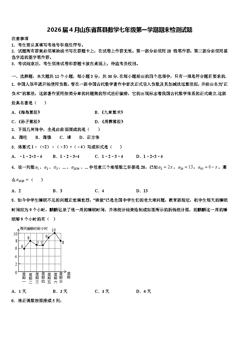 2026届4月山东省莒县数学七年级第一学期期末检测试题含解析第1页