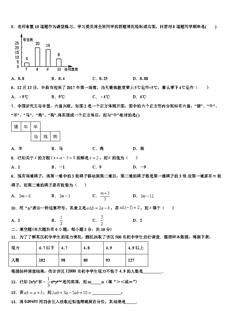2026届安徽省合肥瑶海区四校联考数学七年级第一学期期末检测试题含解析第2页