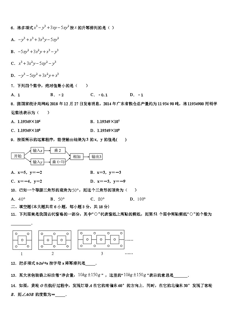 2026届安徽省合肥市数学七上期末联考模拟试题含解析第2页