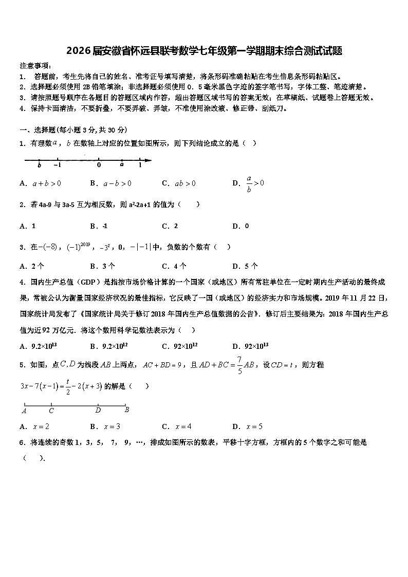 2026届安徽省怀远县联考数学七年级第一学期期末综合测试试题含解析第1页