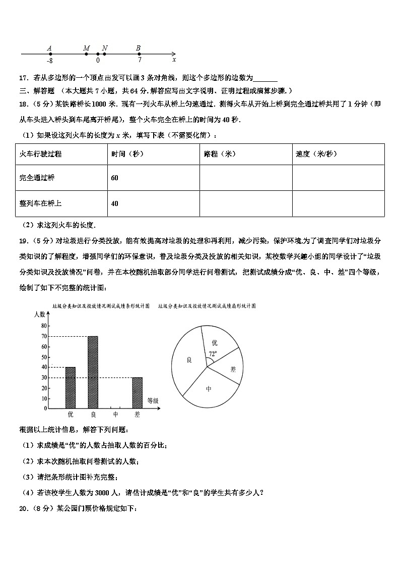 2026届安徽省淮北市濉溪县数学七上期末学业水平测试试题含解析第3页