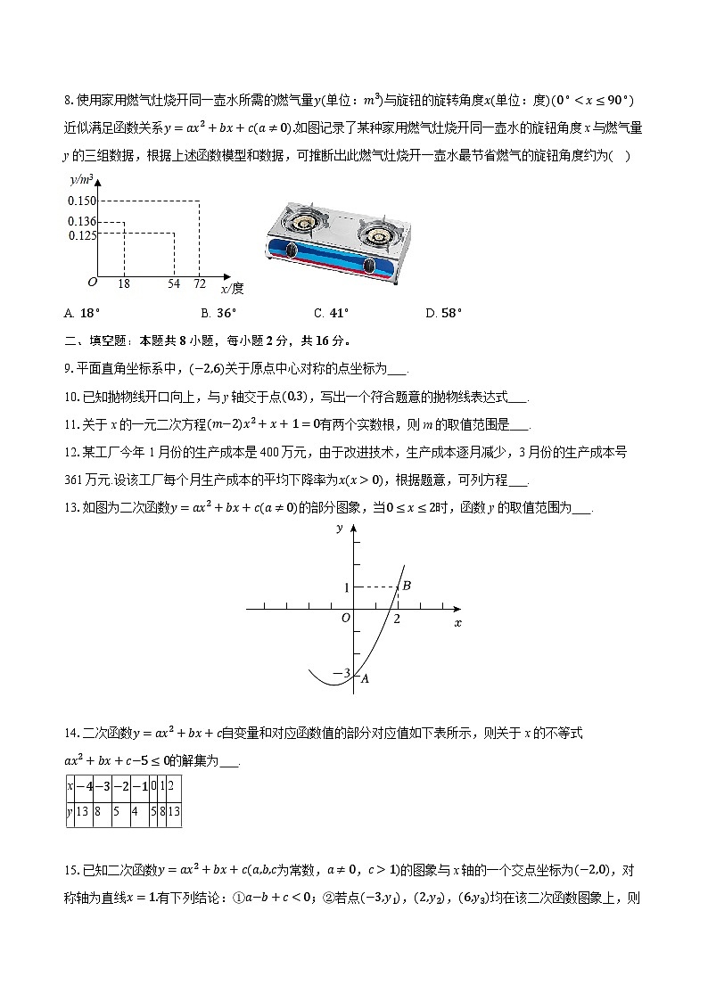 2025-2026学年北京市人大附中朝阳学校九年级（上）期中数学试卷第2页