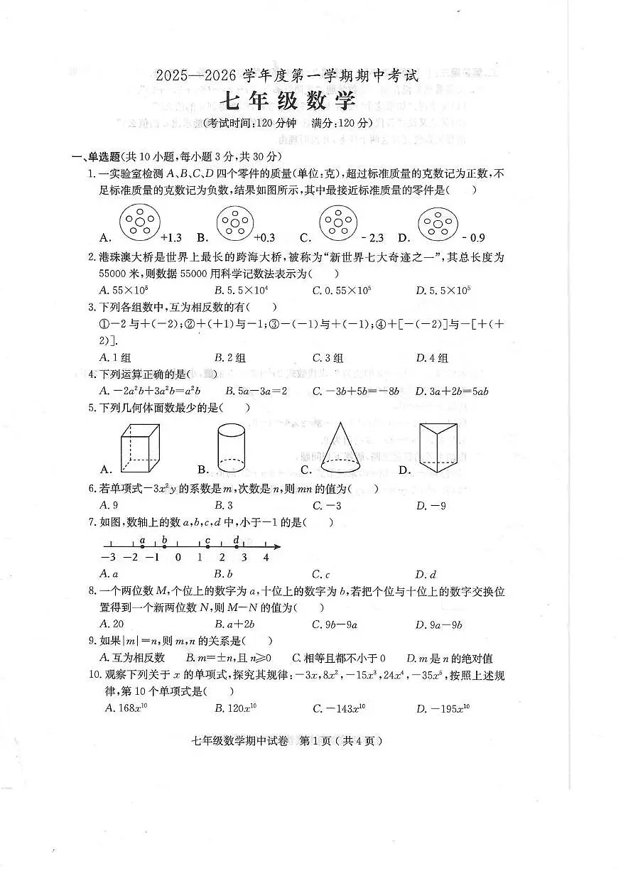 广东省茂名市2025-2026学年上学期七年级数学期中试卷第1页