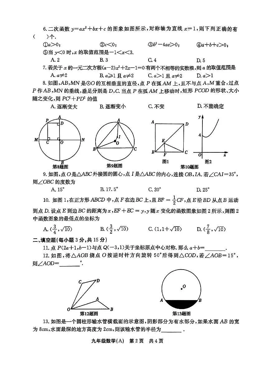 河南省安阳市滑县2025--2026学年11月九年级上学期期中数学（A）卷第2页