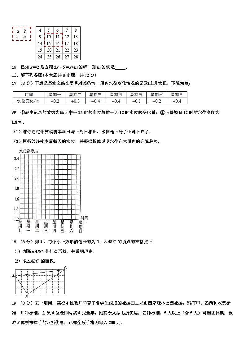 2026届安徽省宿州市埇桥区闵贤中学数学七年级第一学期期末质量检测试题含解析第3页