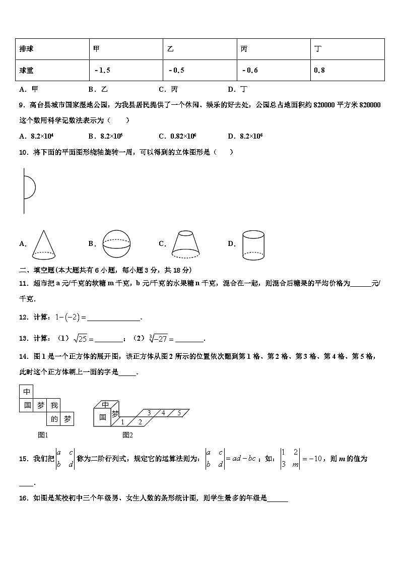 2026届安徽省宣城市中学七年级数学第一学期期末考试试题含解析第2页