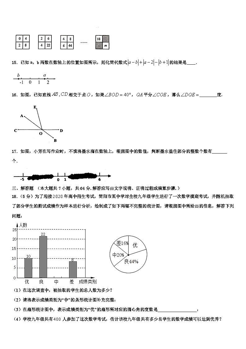 2026届北海市重点中学七年级数学第一学期期末达标检测试题含解析第3页