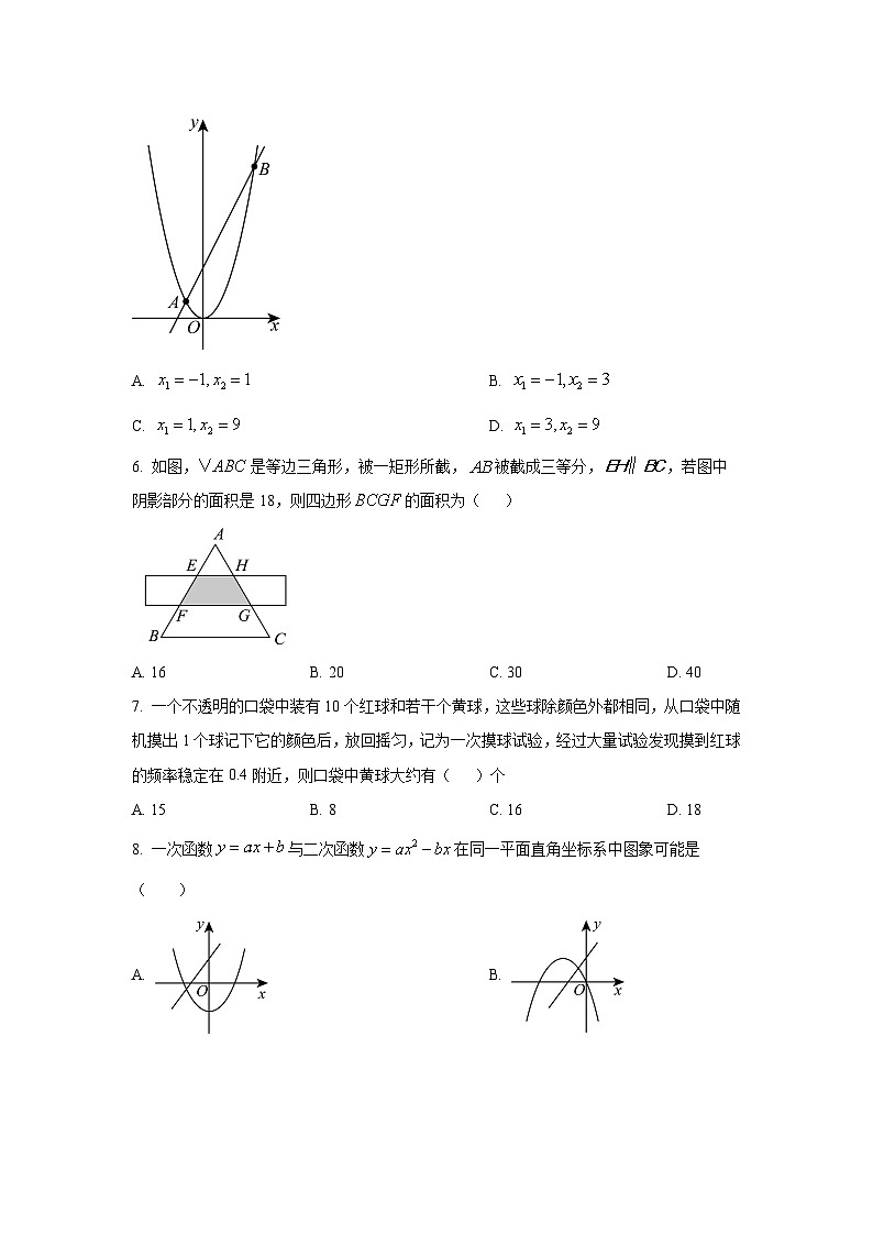 安徽省安庆市怀宁县部分学校联考2025-2026学年九年级上学期11月期中数学试卷（学生版）第2页