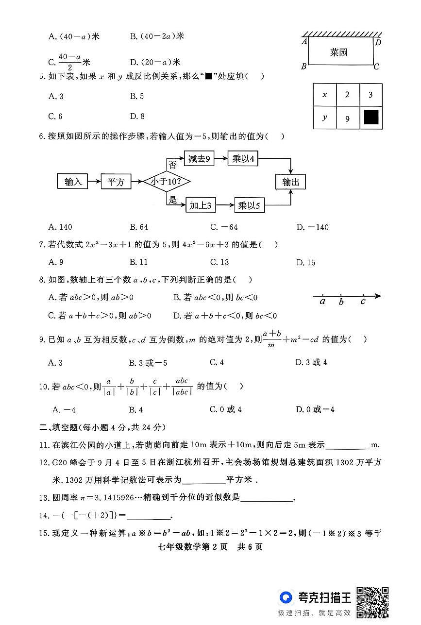 山东省德州市禹城市2025-2026学年上学期期中考试七年级数学试题第2页