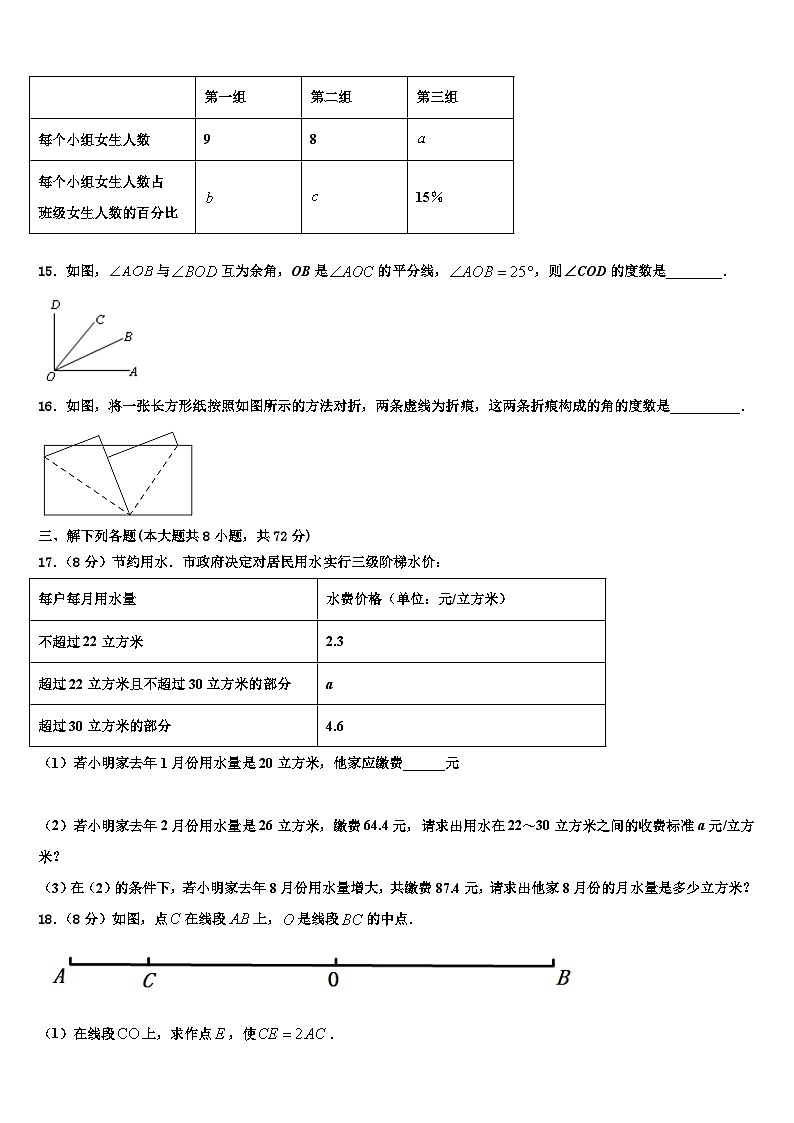 2026届东北师大附中净月实验学校七年级数学第一学期期末质量跟踪监视试题含解析第3页