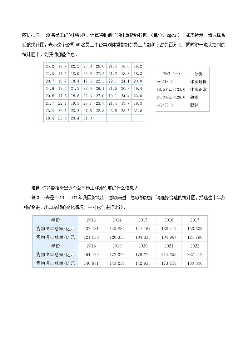 人教版2024初中数学七下12-2-1 扇形图、条形图和折线图（导学案）第2页