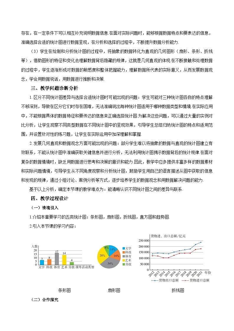 人教版2024初中数学七下12-2-1 扇形图、条形图和折线图教学设计第2页