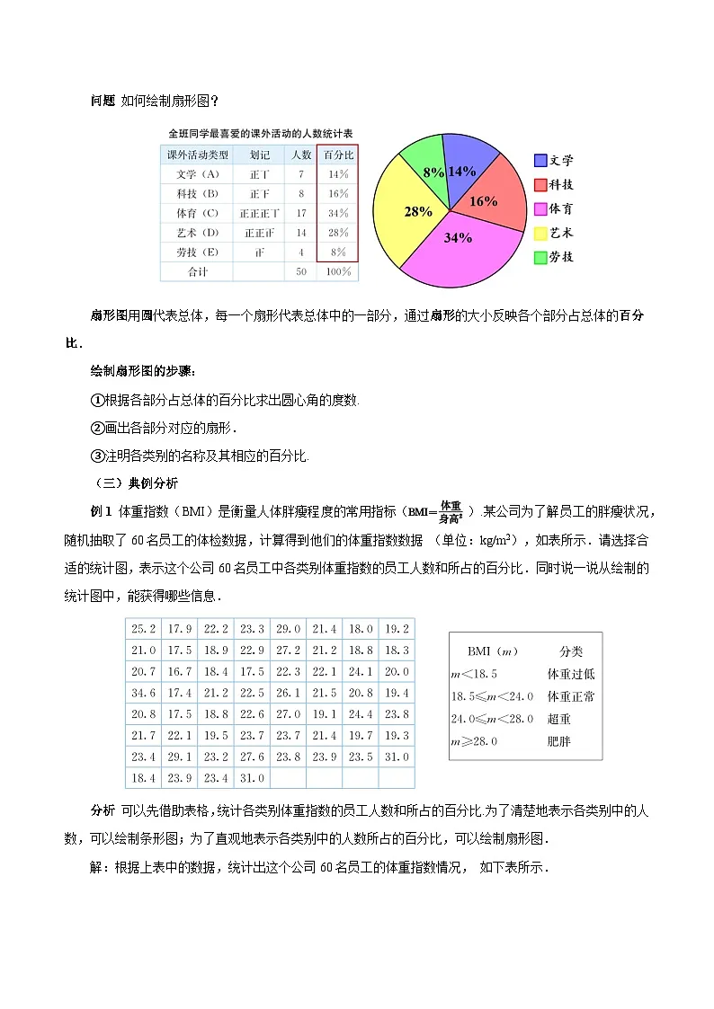 人教版2024初中数学七下12-2-1 扇形图、条形图和折线图教学设计第3页