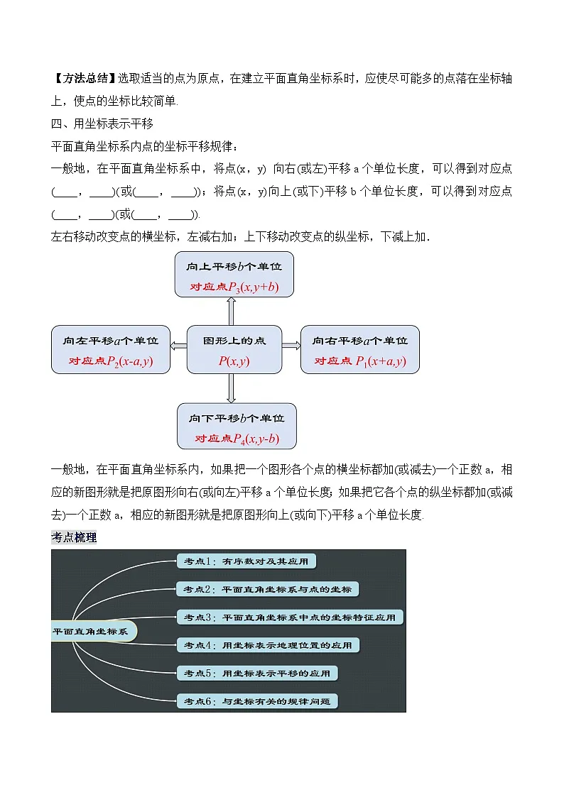 人教版2024初中数学七下第9章 平面直角坐标系 章节复习教案第3页