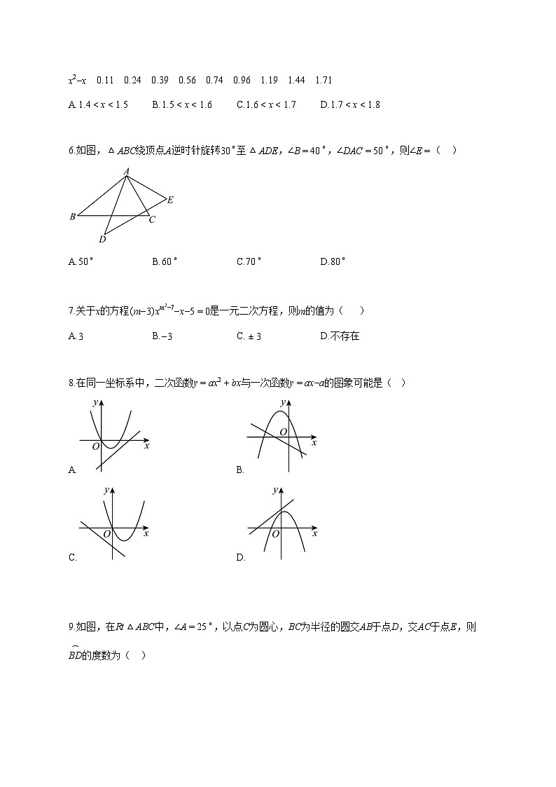 2025_2026学年河南省平顶山市九年级上册期中数学试题-含解析第2页