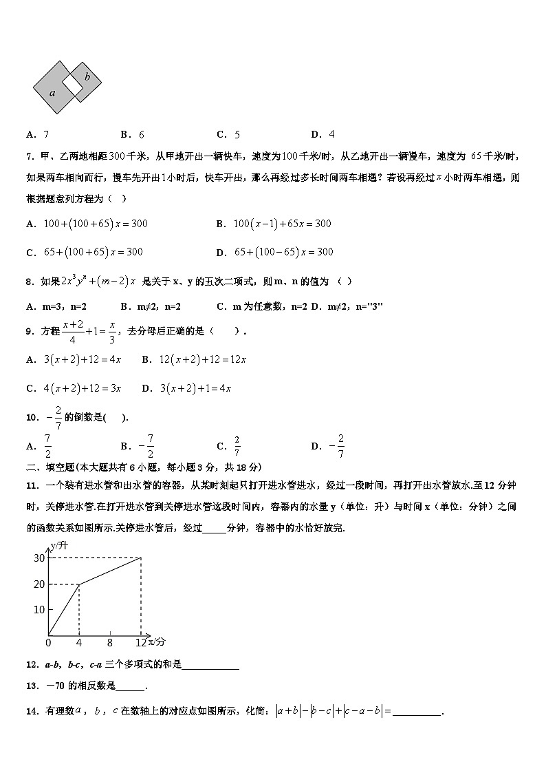 2026届福建省惠安科山中学七年级数学第一学期期末学业水平测试模拟试题含解析第2页