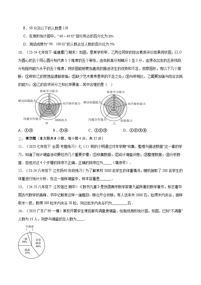 人教版2024初中数学七下第十二章 数据的收集、整理与描述 单元测试卷（无答案）第3页