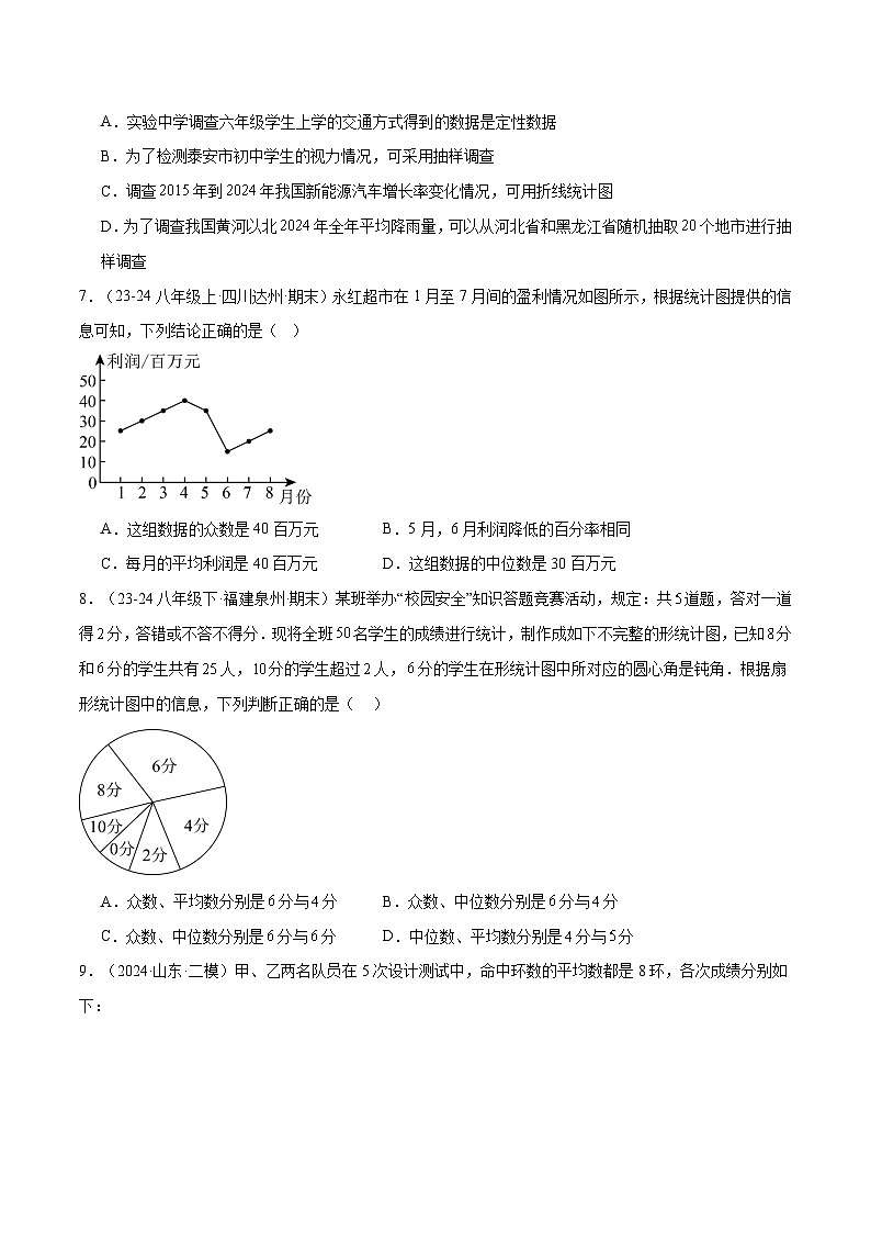 人教版2024初中数学七下第十二章 数据的收集、整理与描述 单元检测卷（无答案）第2页