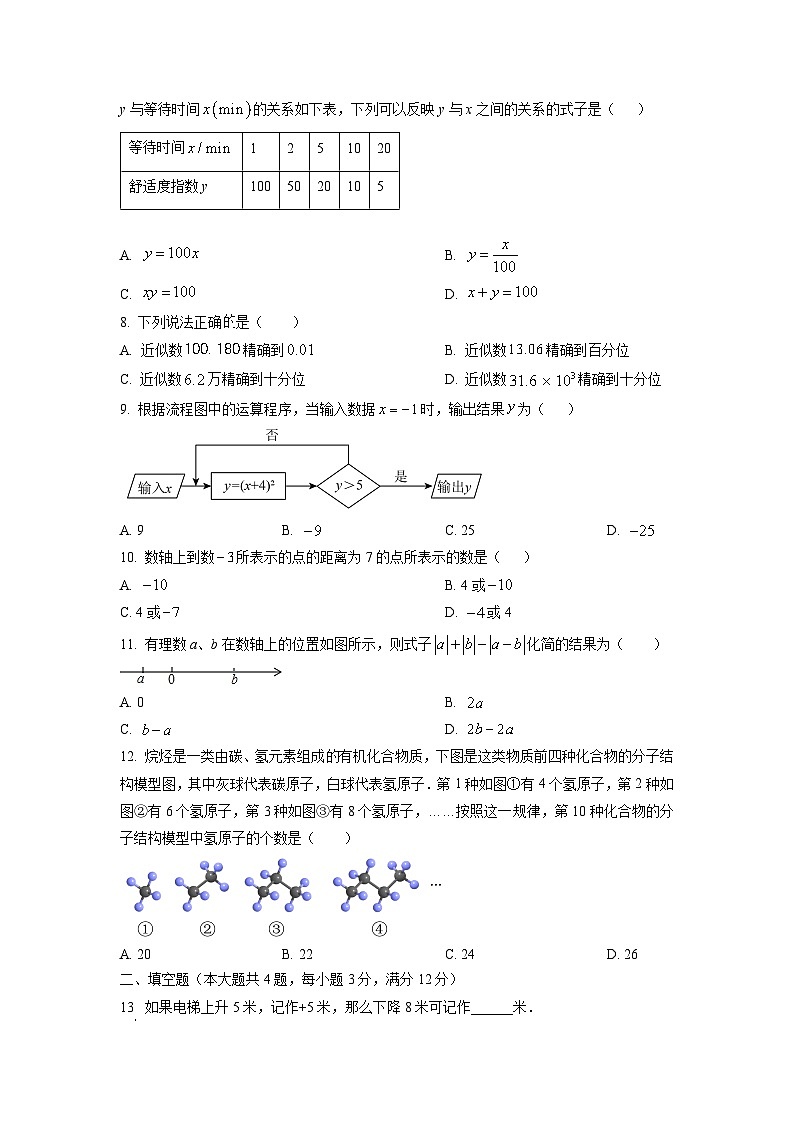 广西柳州市柳北区部分学校2025-2026学年七年级上学期期中数学试卷（学生版）第2页