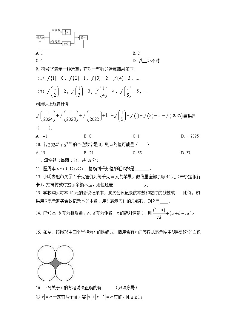 广东省广州市某校2025-2026学年七年级上学期期中考试数学试卷（学生版）第2页