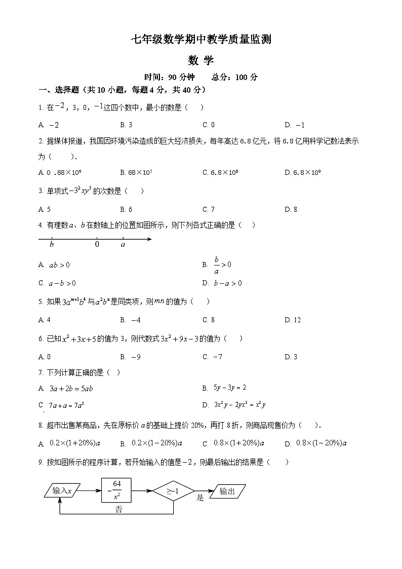 安徽省六安市舒城县仁峰学校上学期七年级11月数学期中试题（原卷版）-A4第1页