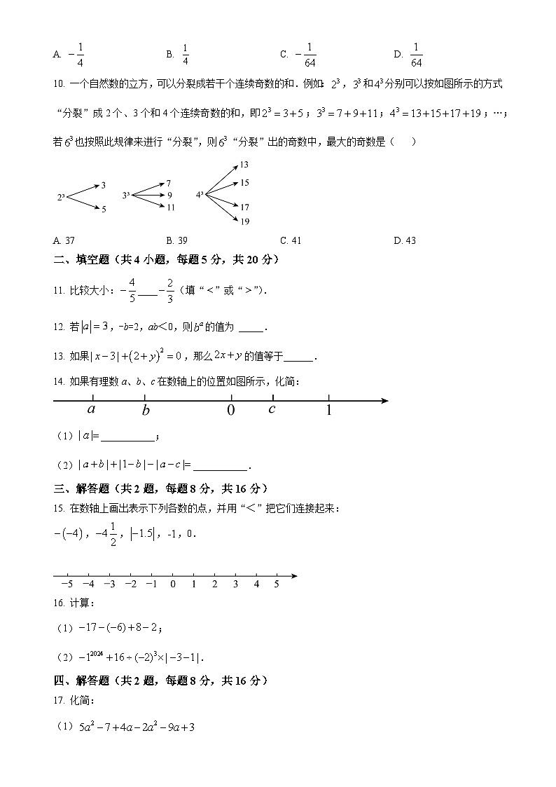 安徽省六安市舒城县仁峰学校上学期七年级11月数学期中试题（原卷版）-A4第2页