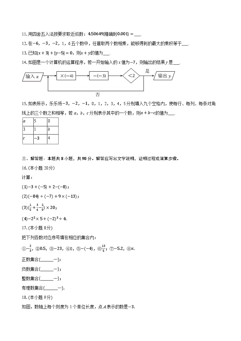 2025-2026学年新疆昌吉州奇台县七年级（上）期中数学试卷第2页