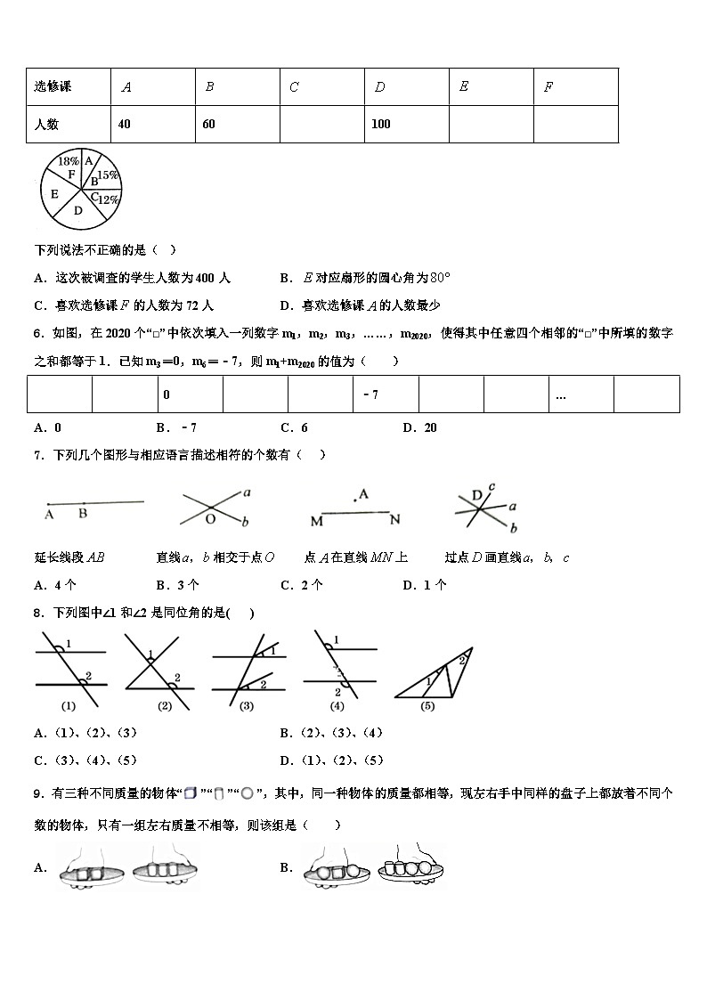 2026届甘肃省兰州外国语学校七年级数学第一学期期末复习检测试题含解析第2页