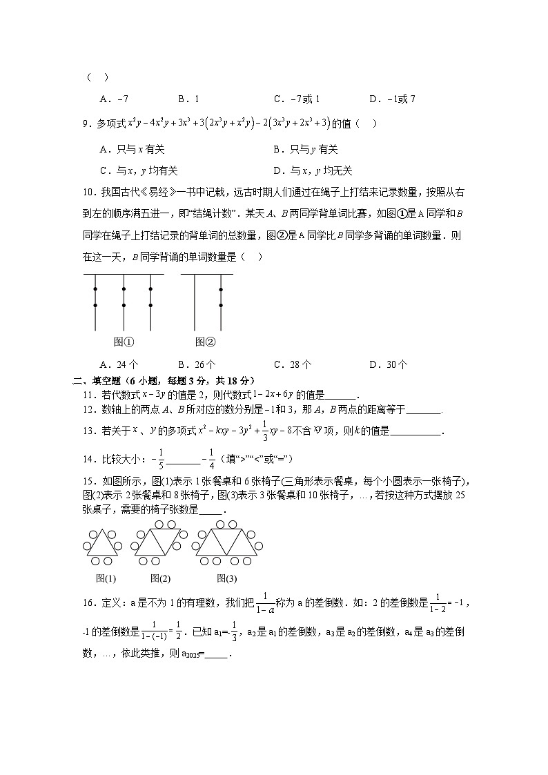人教版2025—2026学年七年级上册数学期中考试仿真试卷第2页