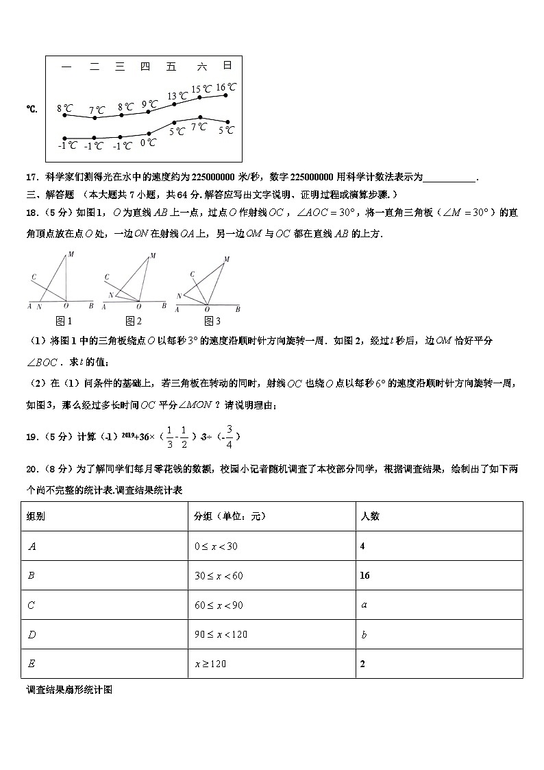 2026届甘肃省庆阳镇原县联考数学七上期末考试试题含解析第3页