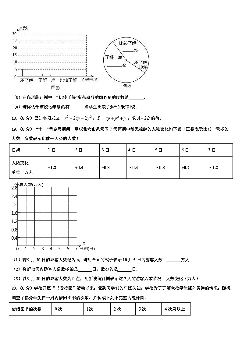 2026届广东省北京师范大广州实验学校数学七上期末质量跟踪监视试题含解析第3页