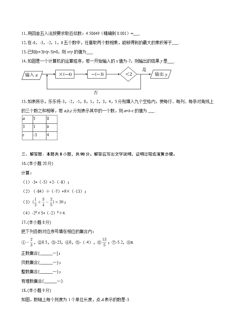 2025-2026学年新疆昌吉州奇台县七年级（上）期中数学试卷-自定义类型 (1)第2页