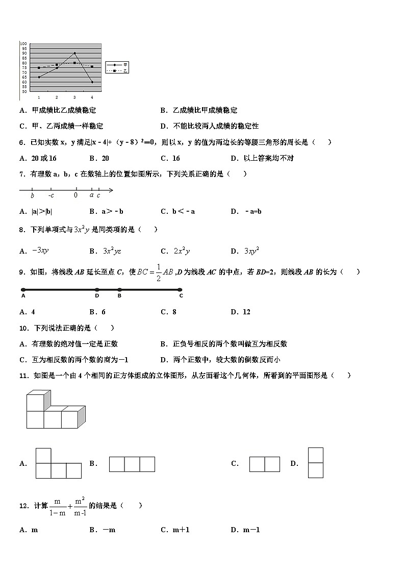 2026届广东省佛山市城北中学七年级数学第一学期期末统考模拟试题含解析第2页
