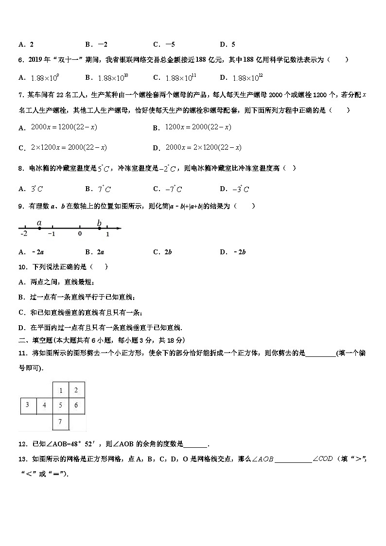 2026届广东省莞市东华中学数学七上期末监测试题含解析第2页