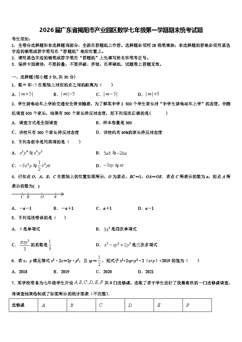 2026届广东省揭阳市产业园区数学七年级第一学期期末统考试题含解析第1页