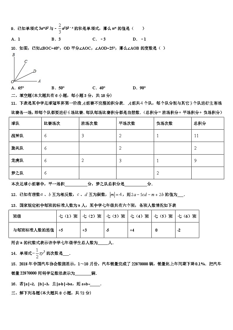 2026届广东省茂名市电白县七年级数学第一学期期末经典试题含解析第2页