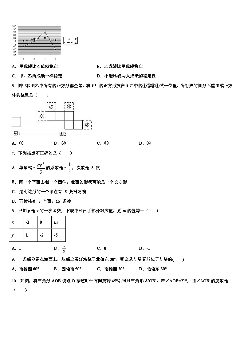 2026届广东省中学山纪念中学数学七年级第一学期期末质量跟踪监视模拟试题含解析第2页